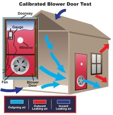 blower door 1 (1)